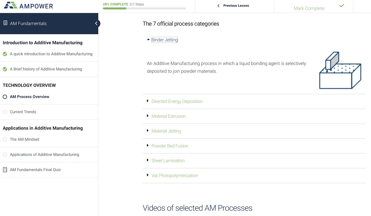 Additive Manufacturing Training Content: Process Categories