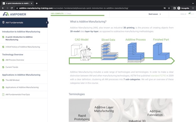 Additive Manufacturing Training AM Introduction