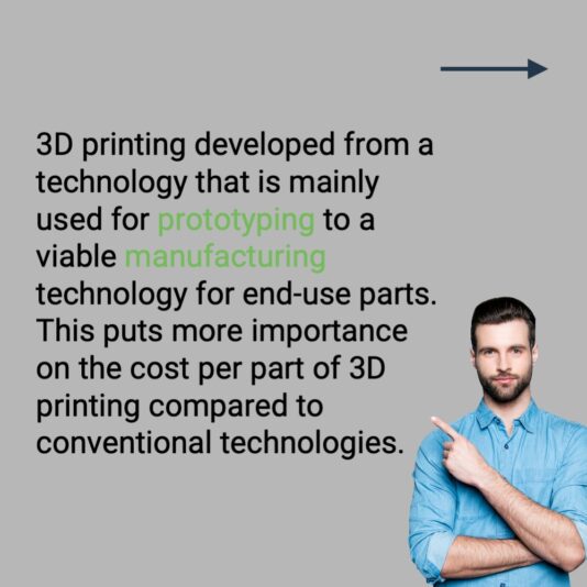 cost-per-part-in-AM-4