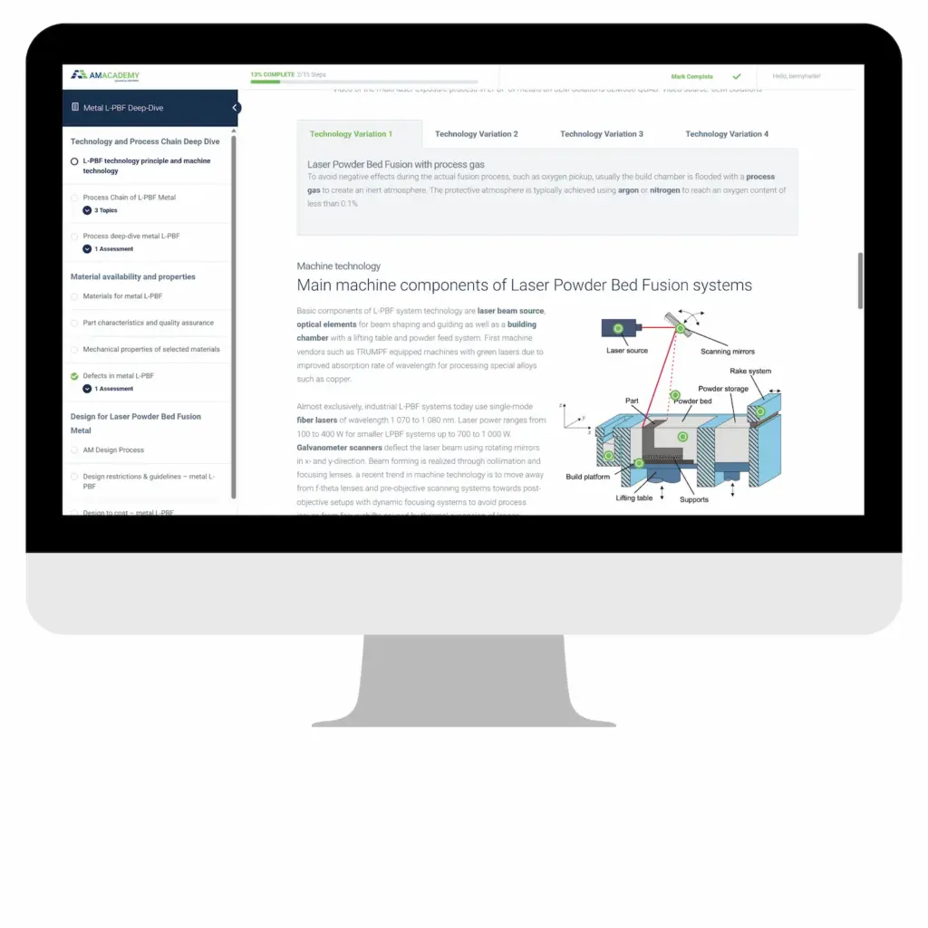 Additive Manufacturing Training ImacScreen