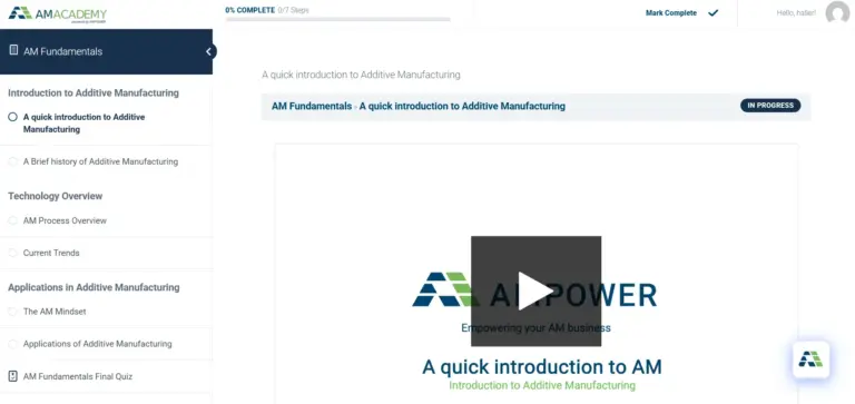 01_AM-fundamentals