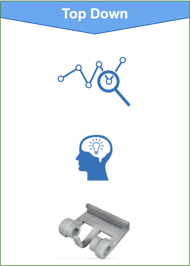 top-down.png
