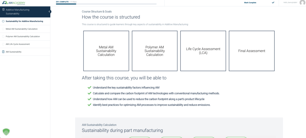 Main topics covered in the AM Sustainability course