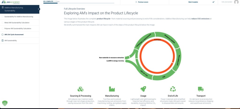 Life Cycle Assement categories
