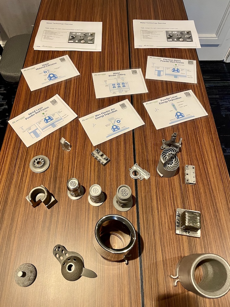Course Material for Technology Exercise